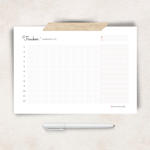 Vorlage: Tracker für die Einnahme von Schmerzmitteln über 1 Jahr