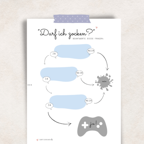 Vorlage: „Darf ich zocken?“, vorausgefüllt oder zum selbst eintragen