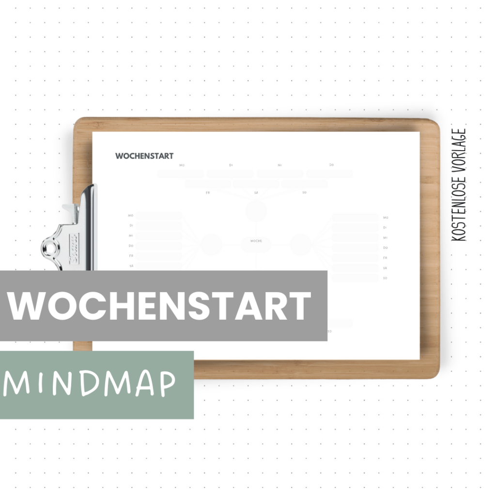 Wochenstart-Mindmap mit To Do-Liste für einzelne Wochentage