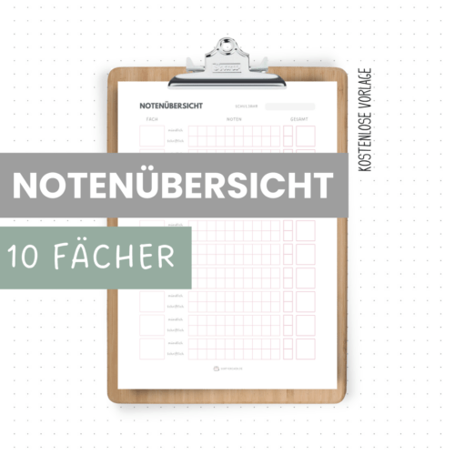 Notenübersicht für bis zu 10 Fächer mit mündlichen und schriftlichen Noten