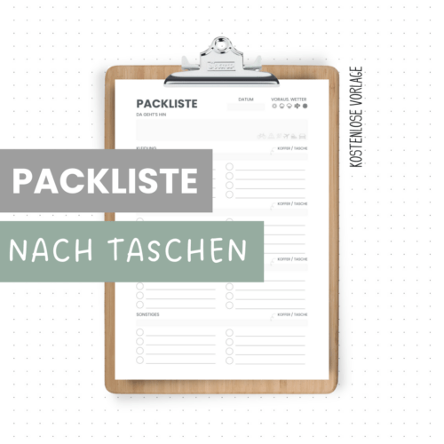 Packliste für Kurztrips mit Wetter und Verkehrsmittel