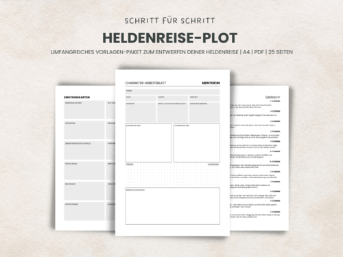 Heldenreise Plot Vorlage PDF | 25-seitiges Romanplanungs-Template | Charakterentwicklung & Storystruktur | Schreibhilfe A4