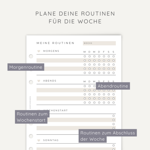 Habit Tracker Planer A5 | Meine Routinen & Wochenrückblick