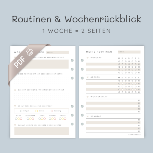 Planer Einlagen Reflexion – Habit Tracker & Wochenrückblick A5