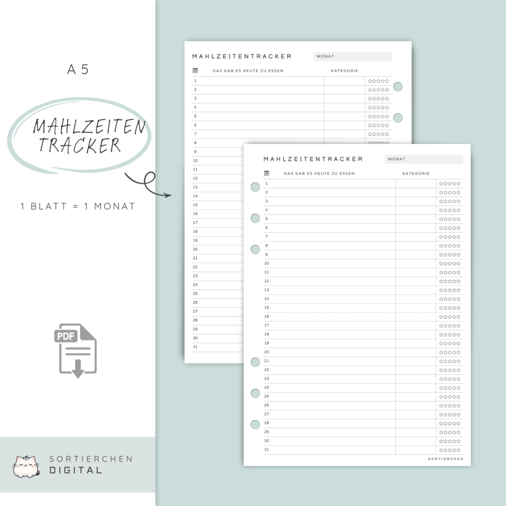 Mahlzeiten-Tracker Food Log | Planer-Einlagen A5 | PDF zum Ausdrucken