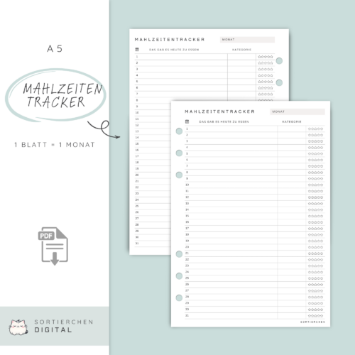 Mahlzeiten-Tracker Food Log | Planer-Einlagen A5 | PDF zum Ausdrucken