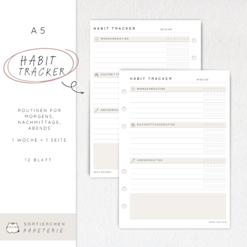 Habit Tracker Planer-Einlagen A5 | Morgenroutine, Nachmittagsroutine, Abendroutine | 12 Stück
