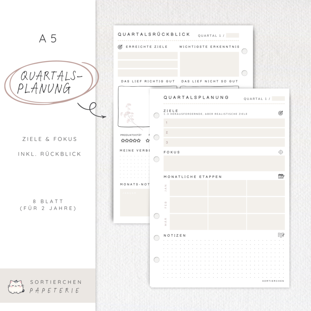 Quartalsplanung Planer-Einlagen A5 | 100g Papier | für 2 Jahre
