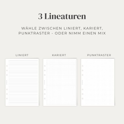 Notizpapier A5 | 25 Planer-Einlagen | liniert, kariert oder Punktraster | 100 g Papier