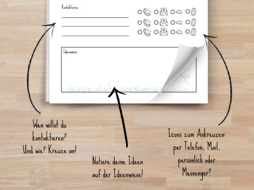 Brain Dump Notizblock A5 – 25 Blatt mit Doodle-Feldern für Gedanken, To-dos & Ideenwiese