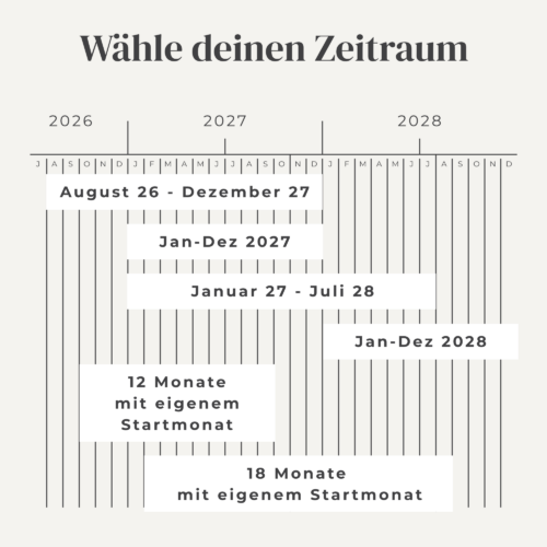 Kalendarium 2026 / 2027 A6 Personal | 12 Monate | Monatsübersicht mit Aufgabenliste & Feiertagen