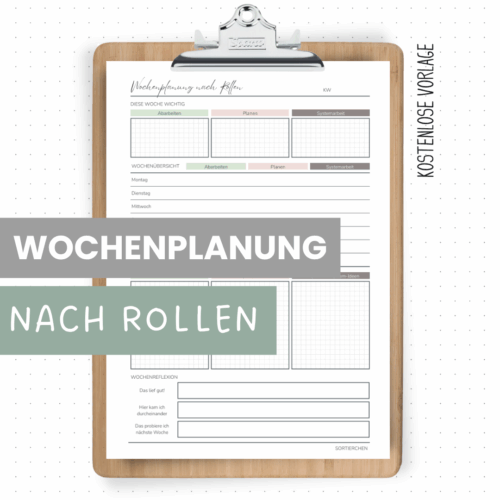 Wochenplanung nach Rollen: Abarbeiten, Planen & Systemarbeit bewusst trennen | Wochenplan A4 PDF zum Ausdrucken | Gedankenparkplatz & Reflexion