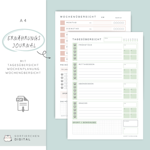 Ernährungstagebuch PDF Vorlage A4 | Food Log mit Mahlzeitenplanung, Kalorien & Wochenrückblick