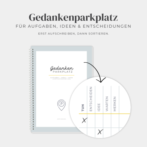 Gedankenparkplatz Brain Dump Notizblock A4/A5 | Aufgaben & Ideen sortieren | ADHS Organisation | Gedankenplaner Spiralblock