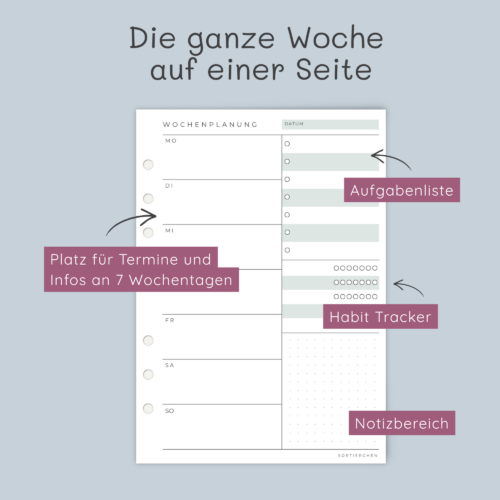 Wochenplaner PDF A5 für 1 Jahr | Ringplaner-Einlagen | 1 Woche 1 Seite zum Drucken
