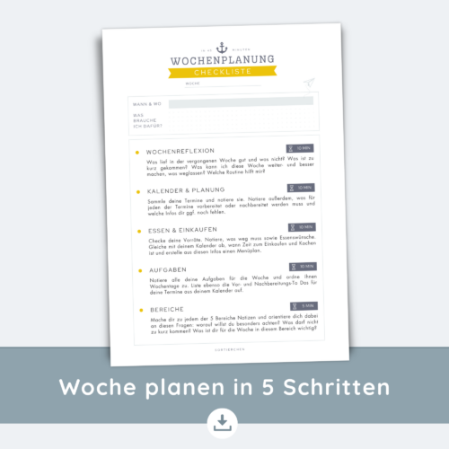 Wochenplanung in 5 Schritten | Checkliste Wochenplanung mit Reflexion, Aufgaben & Lebensbereichen | PDF