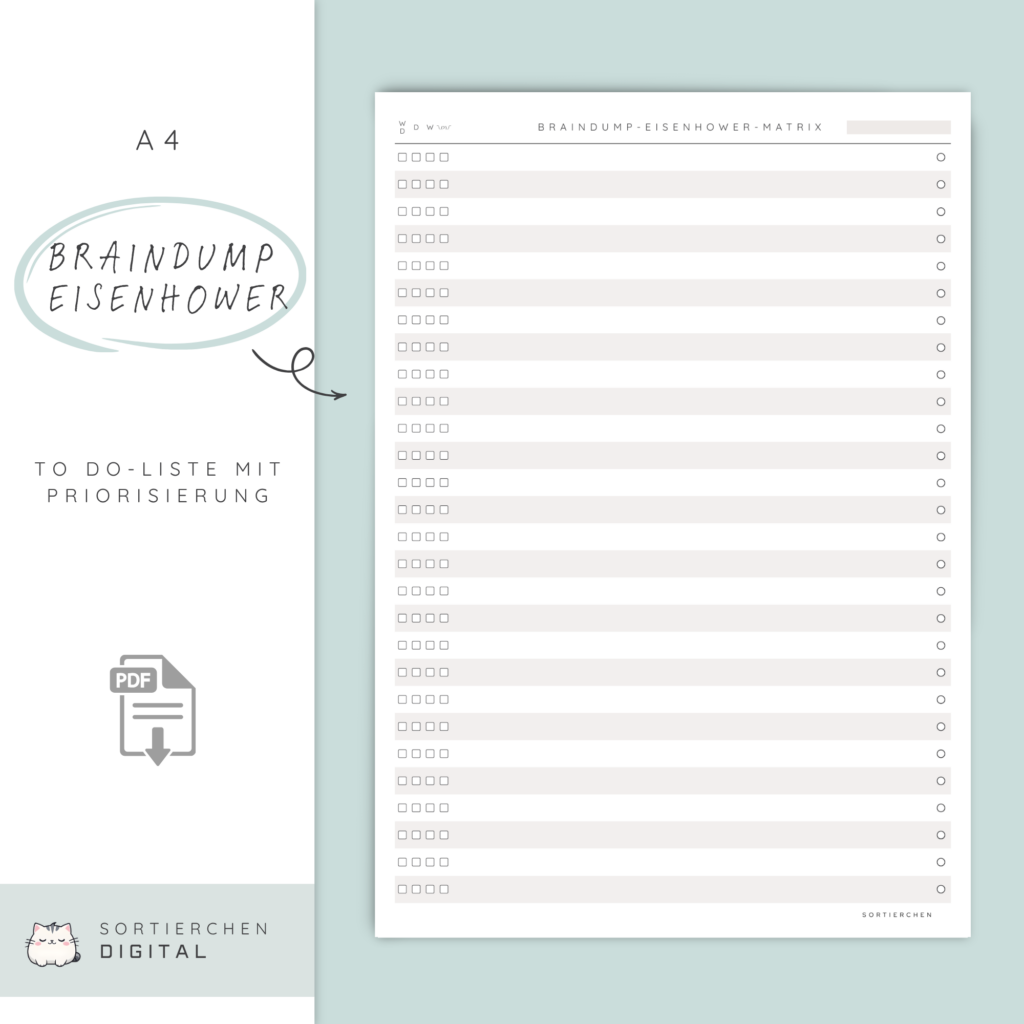 Braindump Eisenhower Matrix A4 | To Do Liste mit Priorisierung | ADHS Planer Deutsch | Printable in 5 Farben | 2 Versionen