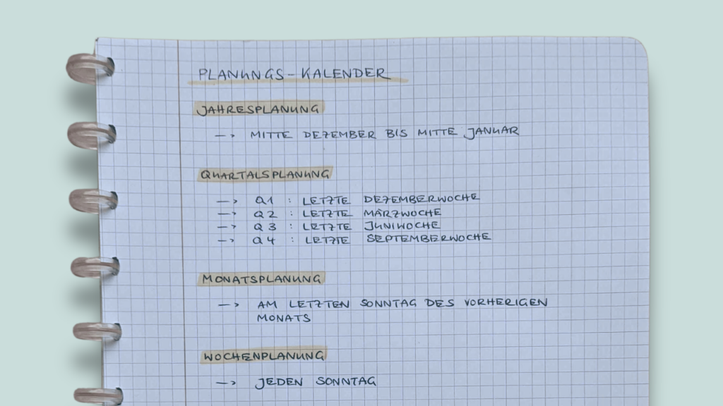 Planungs-Kalender mit Jahresplanung, Quartalsplanung, Monatsplanung...