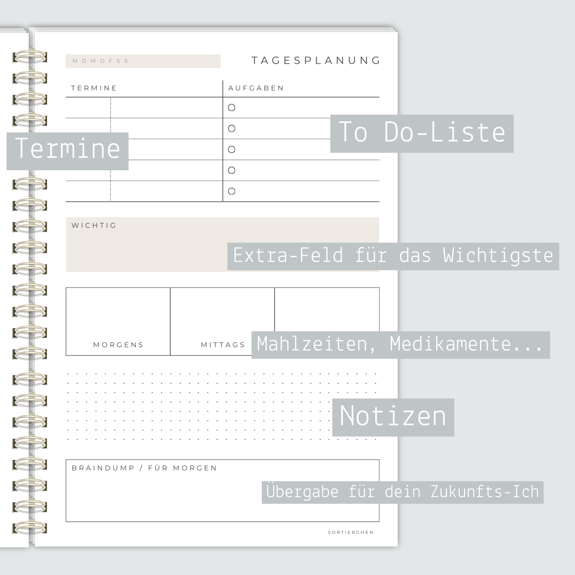 Undatierter Tagesplaner Kalender mit To Do-Liste - Erklärung der einzelnen Bereiche des Planers